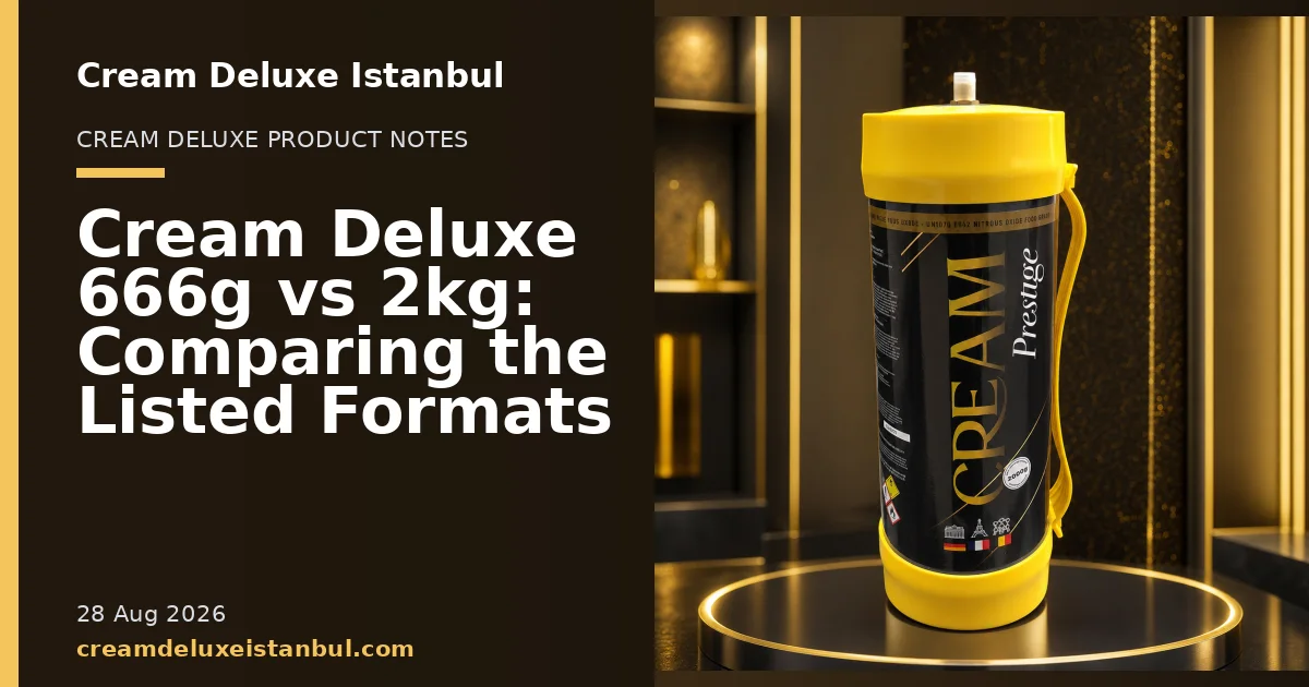 Cream Deluxe Istanbul blog cover showing product cylinders in a studio setting